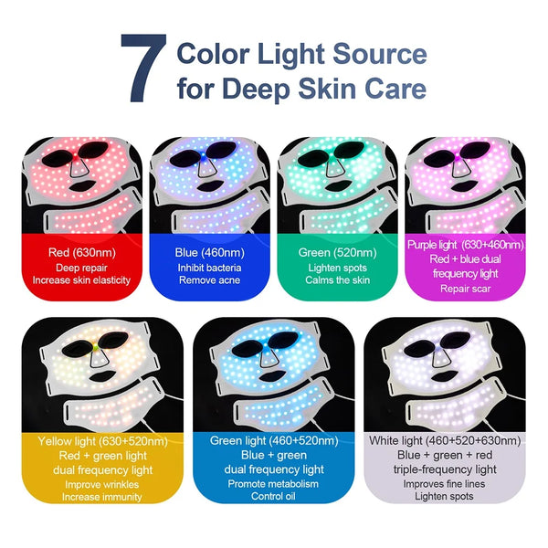 ReviveGlow LED Rejuvenation Facial Mask